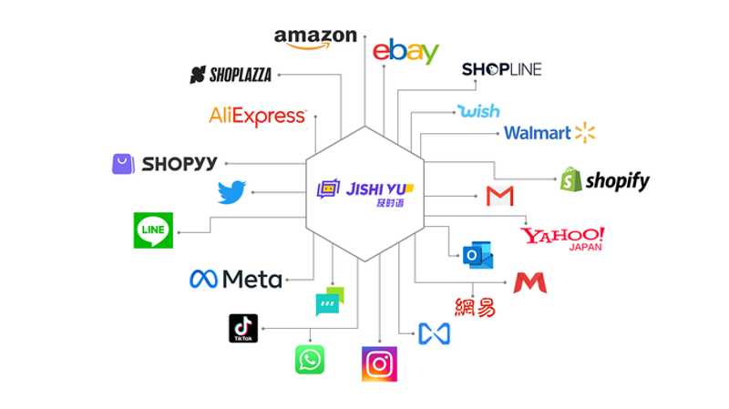 站群程序市场分析与发展趋势